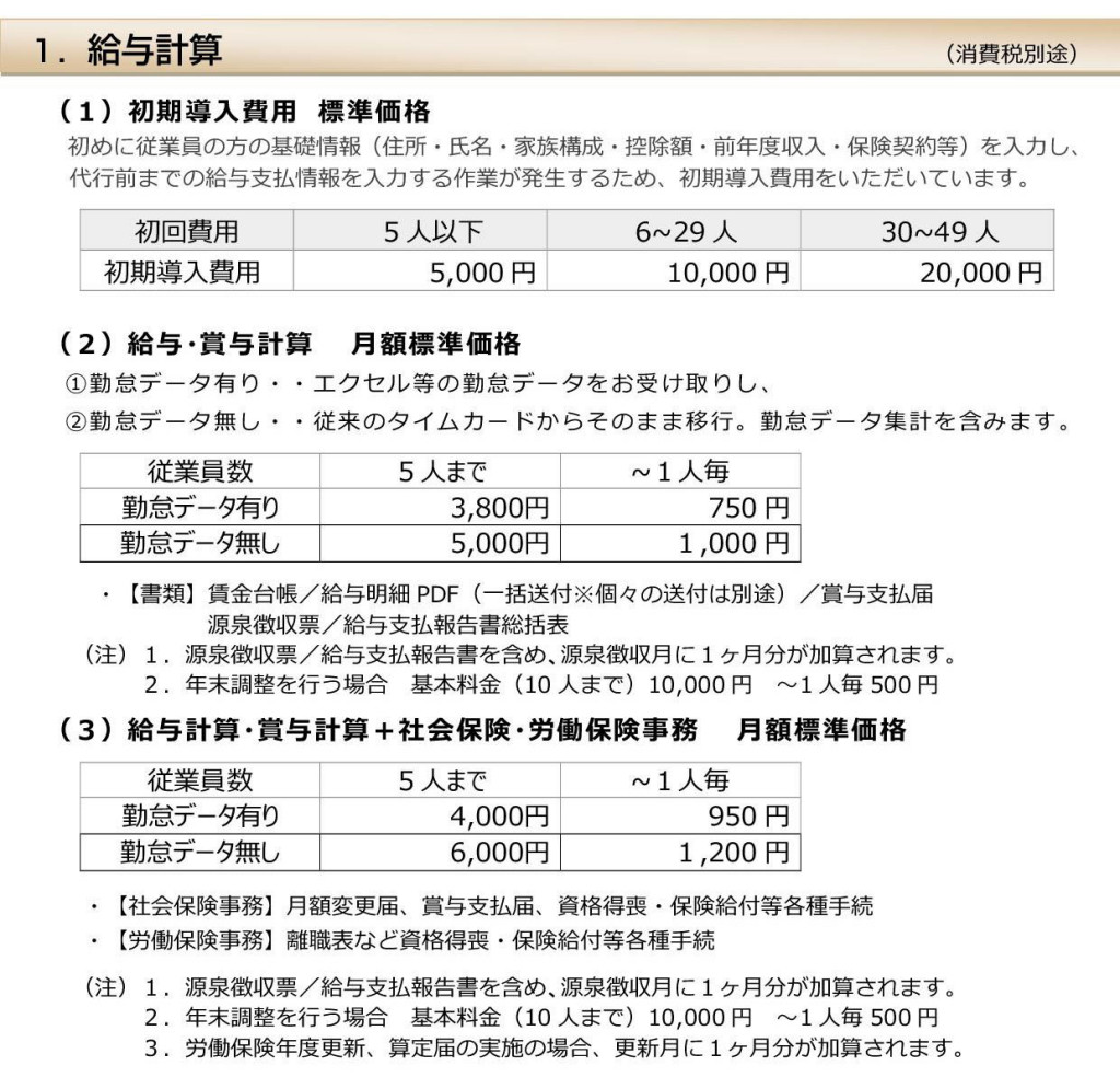 2015 02 01　櫻社労士価格表-001