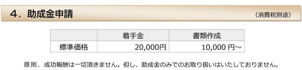 助成金　就業規則作成　就業規則見直し　給与計算　社会保険　労働保険